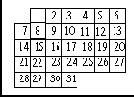 Time Series DataBlade